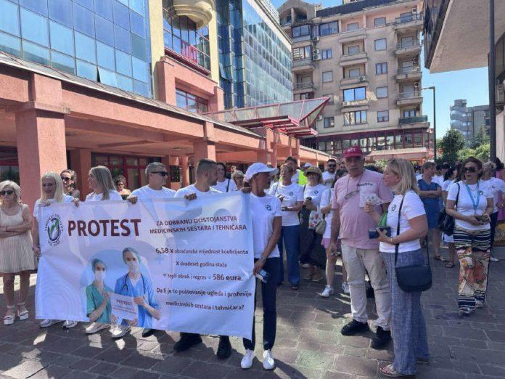 Sindikat zdravstva Crne Gore